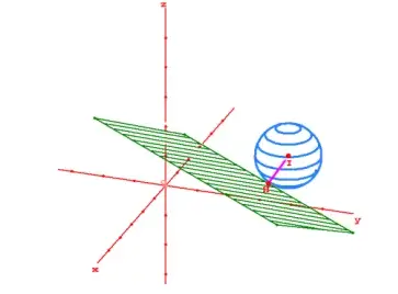 Géométrie dans l’espace 1 : Produit scalaire